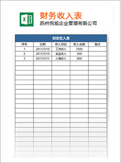 墨江代理记账